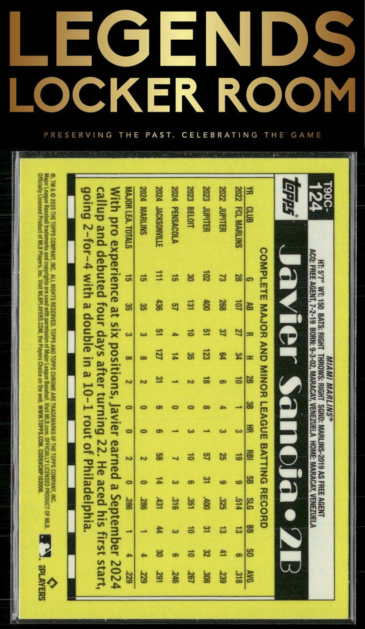 2025 Topps Javier Sanoja 1990 Topps Baseball 35th Anniversary Chrome Mojo