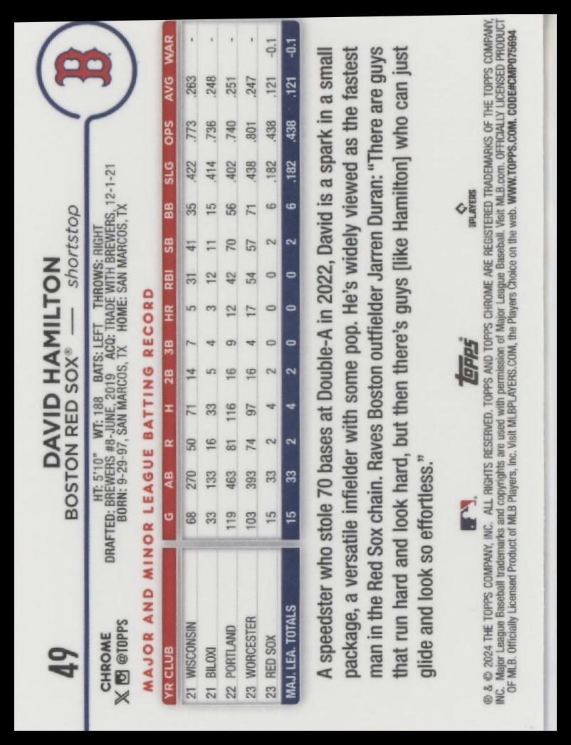 2024 Topps Chrome #49 David Hamilton