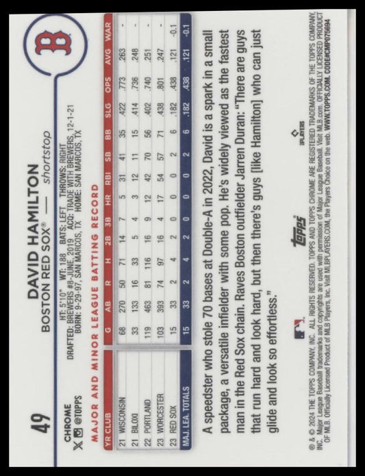 2024 Topps Chrome #49 David Hamilton