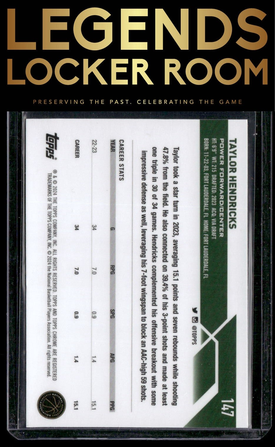 2023-24 Topps Chrome Sapphire #147 Taylor Hendricks