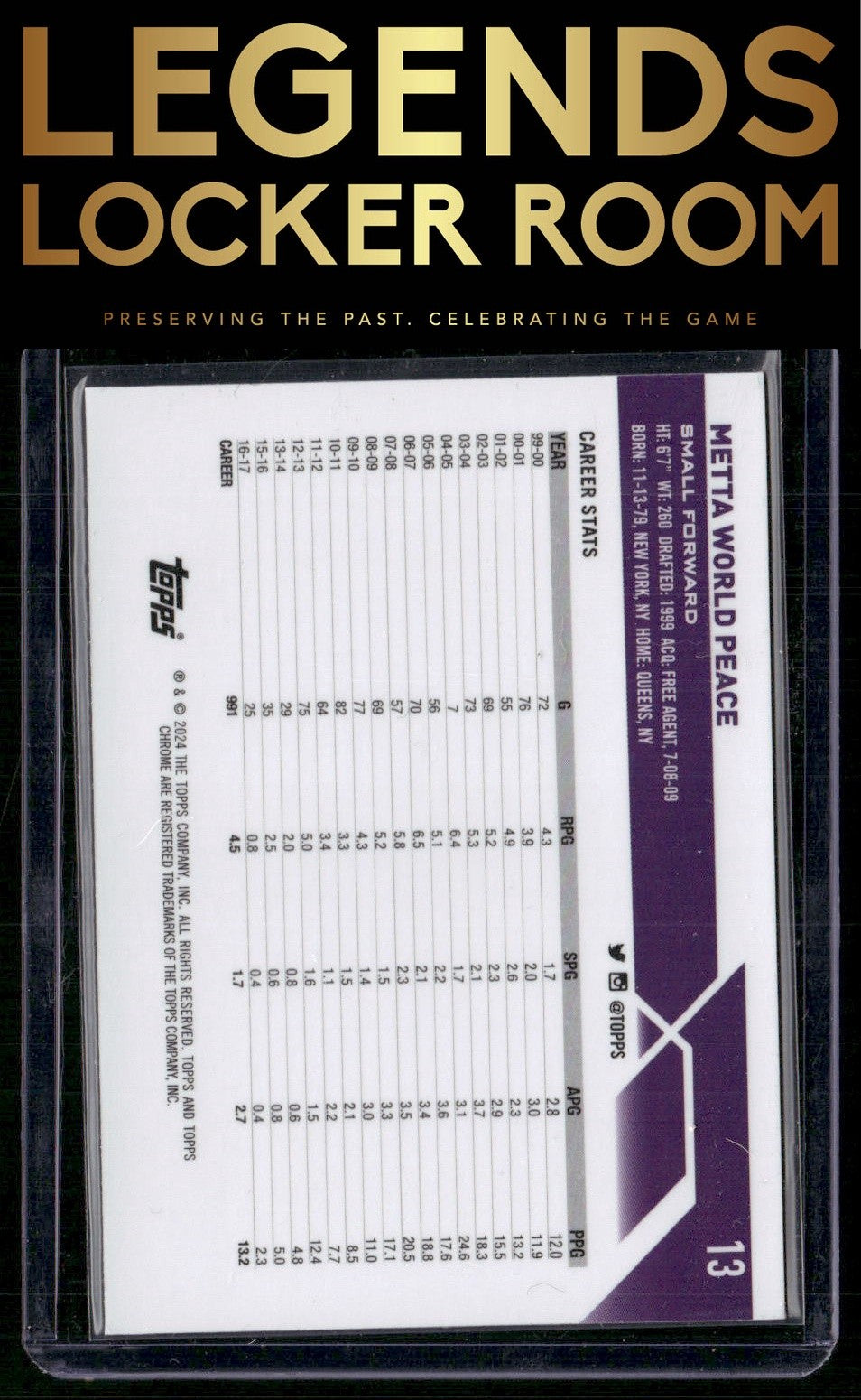 2023-24 Topps Chrome Sapphire #13 Metta World Peace