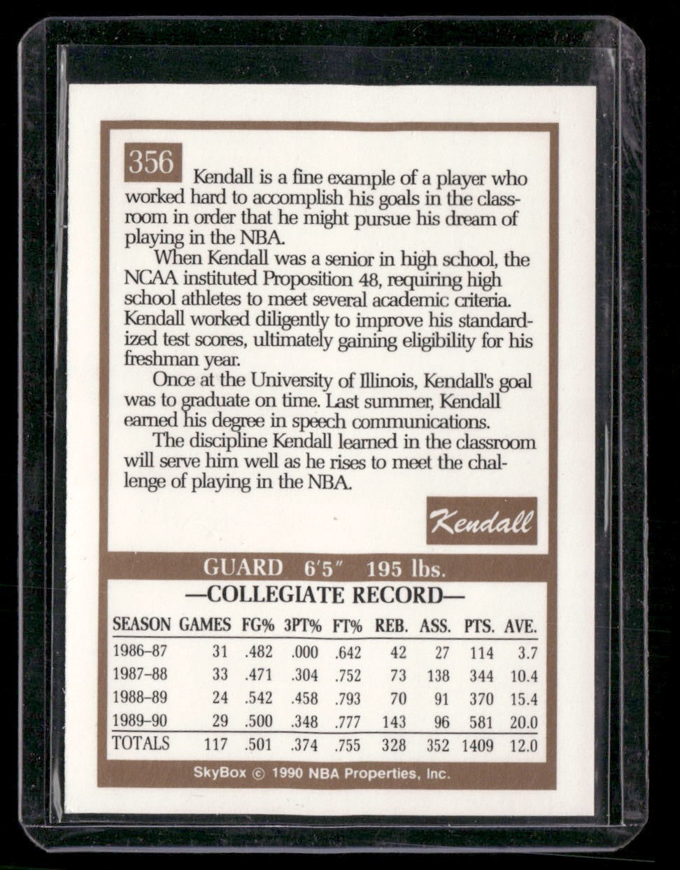 1990-91 SkyBox #356 Kendall Gill