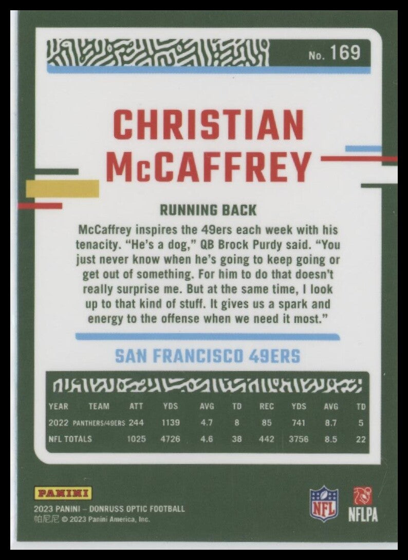2023 Donruss Optic #169 Christian McCaffrey