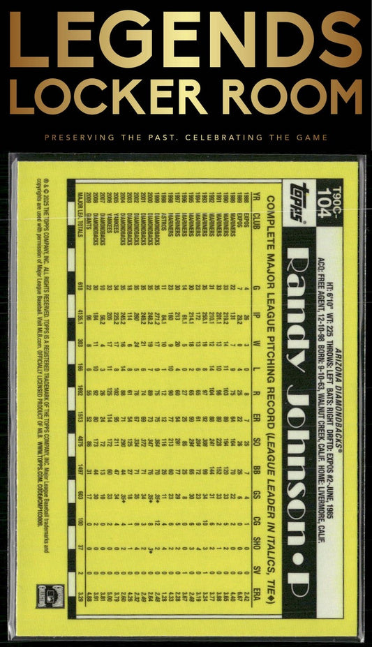 2025 Topps Randy Johnson 1990 Topps Baseball 35th Anniversary Chrome Mojo