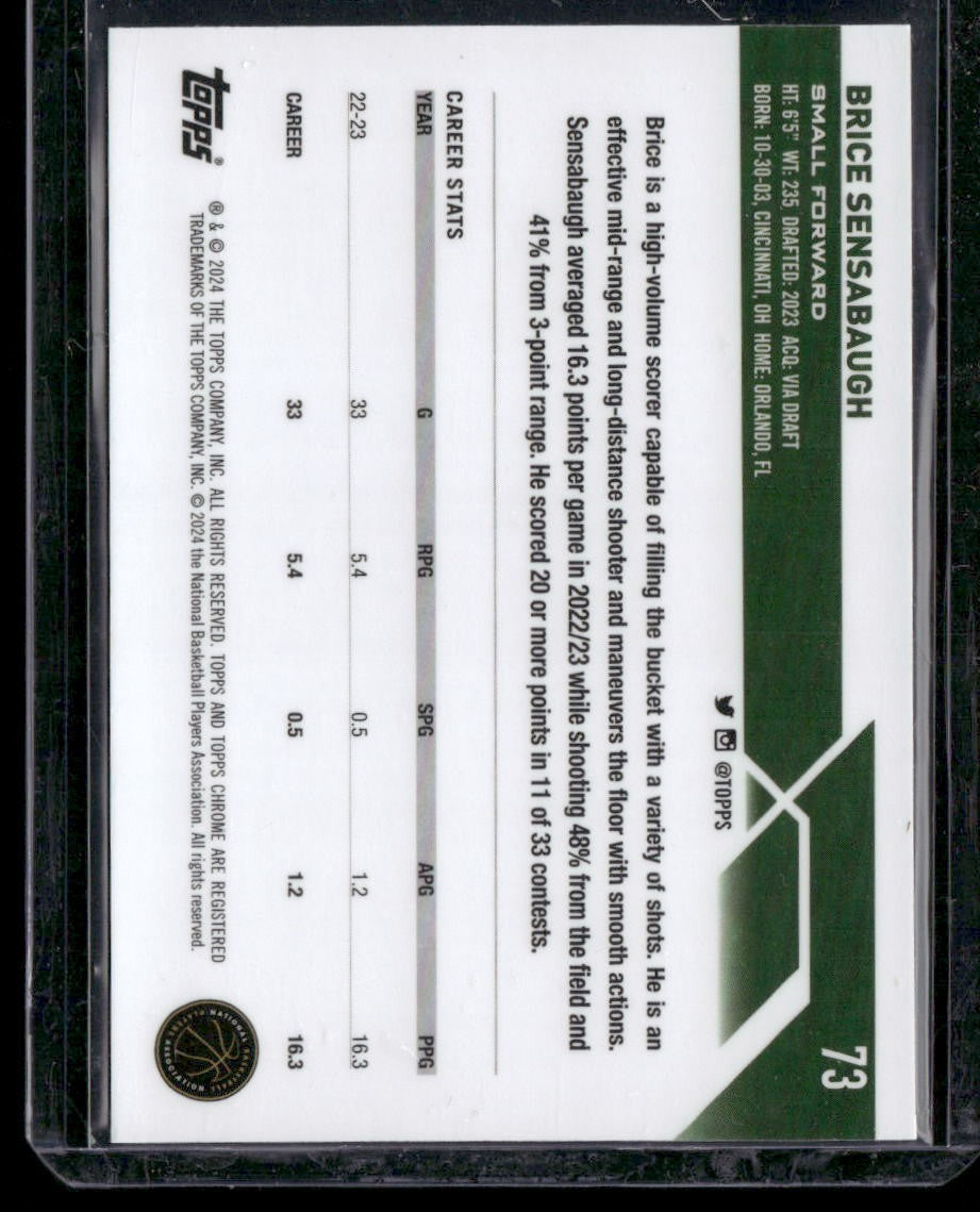 2023-24 Topps Chrome Sapphire #73 Brice Sensabaugh