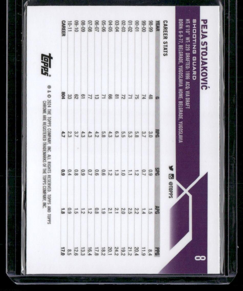2023-24 Topps Chrome #8 Peja Stojakovic