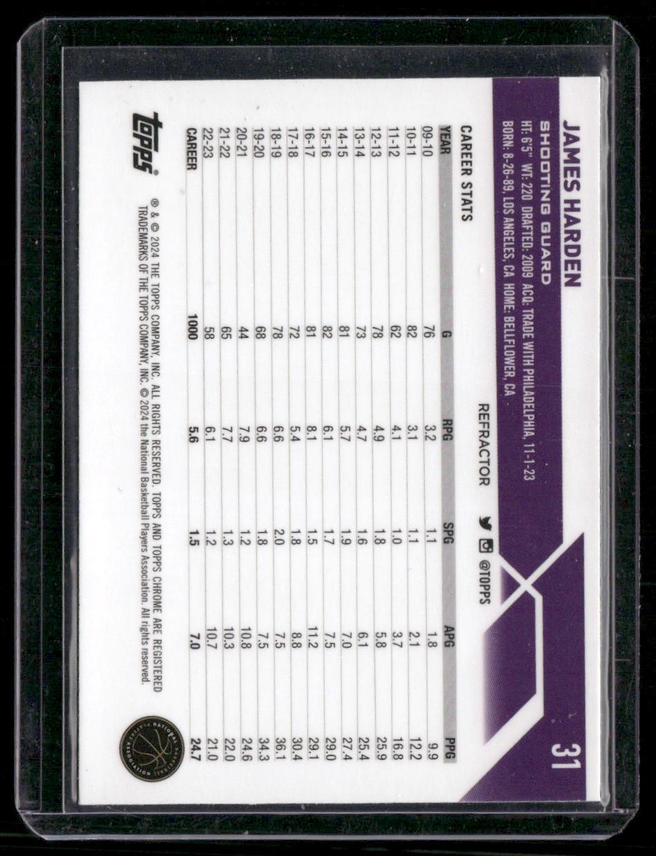 2023-24 Topps Chrome #31 James Harden Refractors