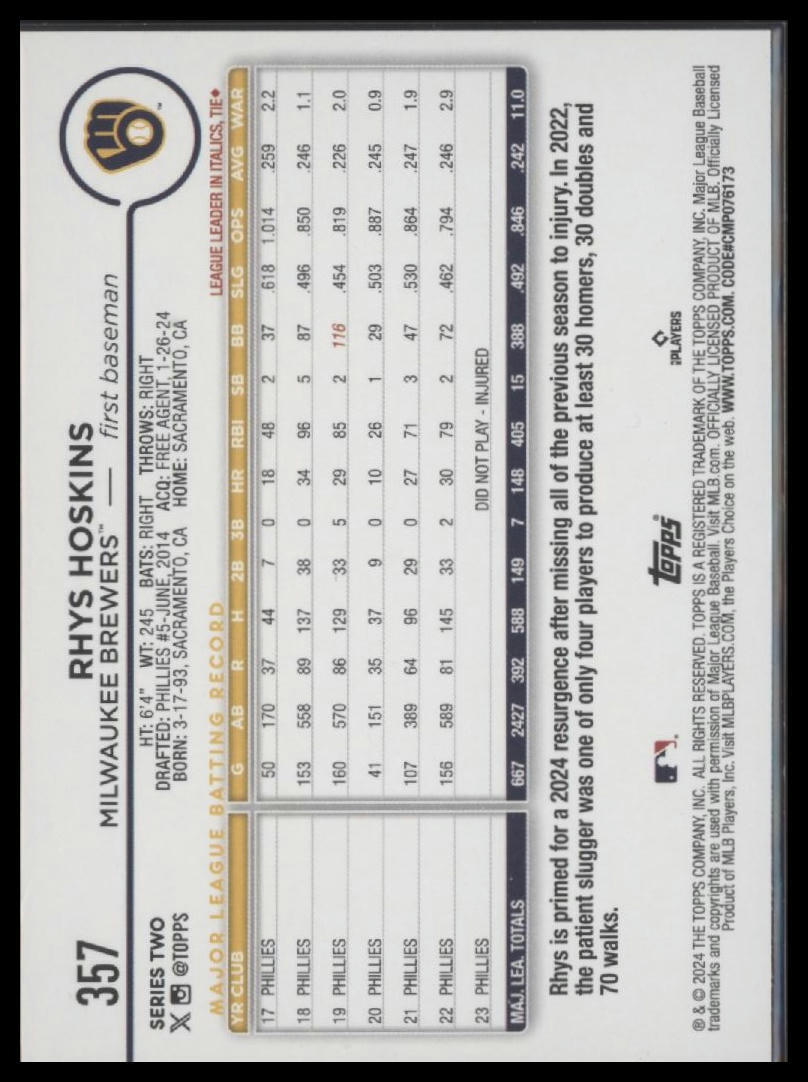 2024 Topps #357 Rhys Hoskins