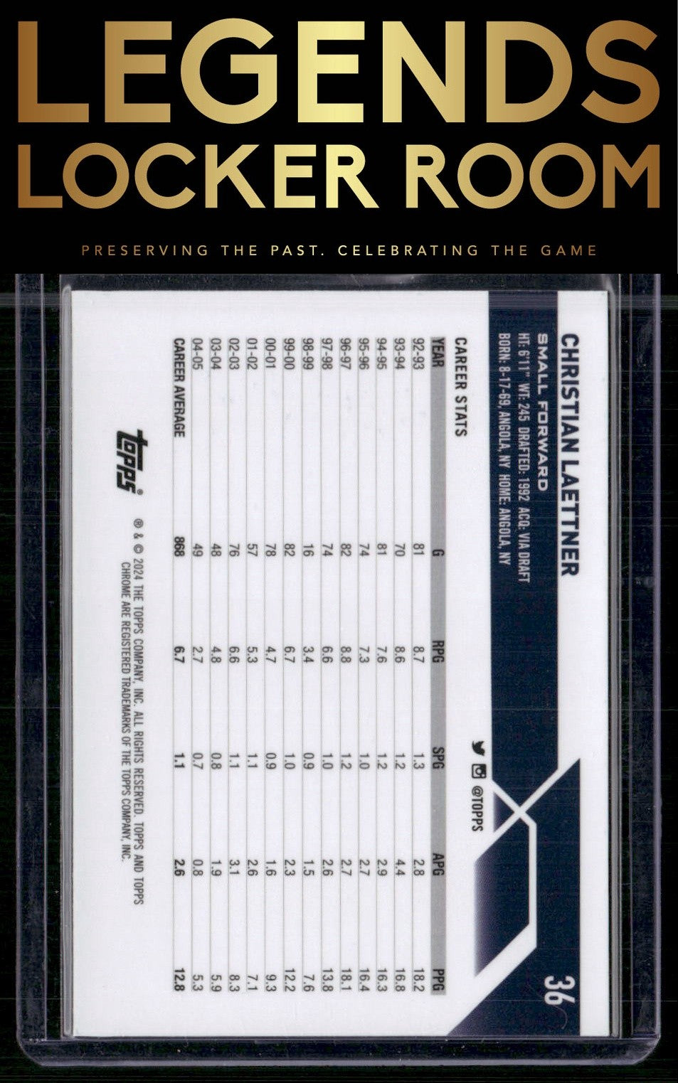 2023-24 Topps Chrome Sapphire #36 Christian Laettner