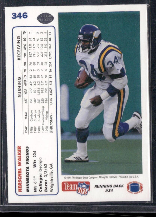 1991 Upper Deck #346 Herschel Walker
