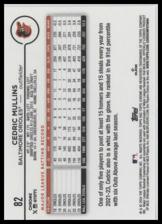 2024 Topps Chrome Baltimore Orioles #82 Cedric Mullins