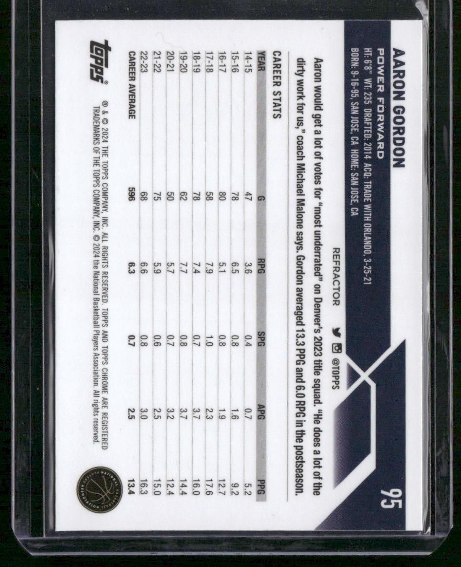 2023-24 Topps Chrome #95 Aaron Gordon Refractors