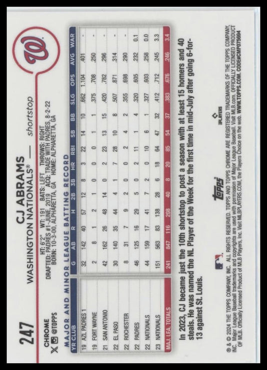2024 Topps Chrome #247 CJ Abrams