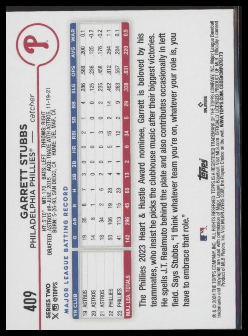 2024 Topps #409 Garrett Stubbs