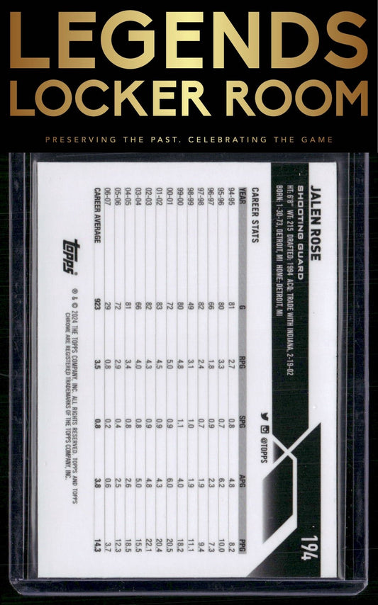 2023-24 Topps Chrome Sapphire Edition #194 Jalen Rose