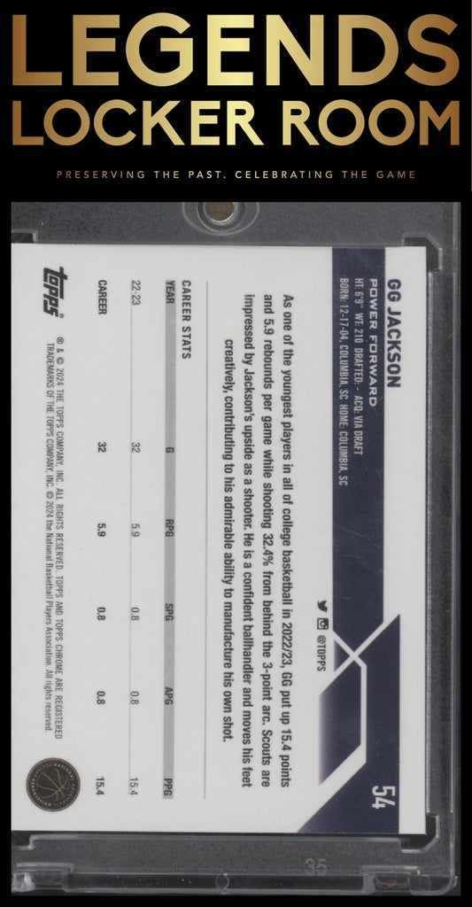 2023-24 Topps Chrome #54 GG Jackson Purple Refractors #/349