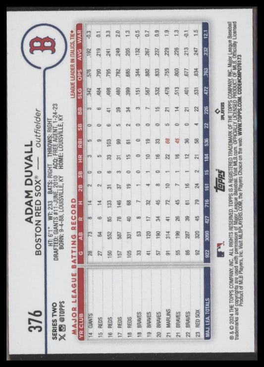 2024 Topps #376 Adam Duvall