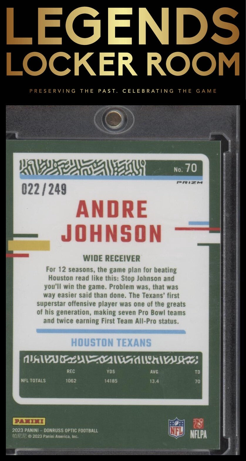 2023 Donruss Optic #70 Andre Johnson Orange #/249