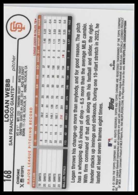 2024 Topps Chrome #168 Logan Webb