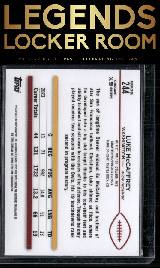 2024 Topps Chrome #244 Luke McCaffrey Refractor