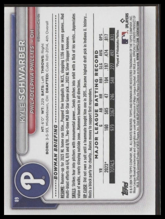 2024 Bowman #89 Kyle Schwarber