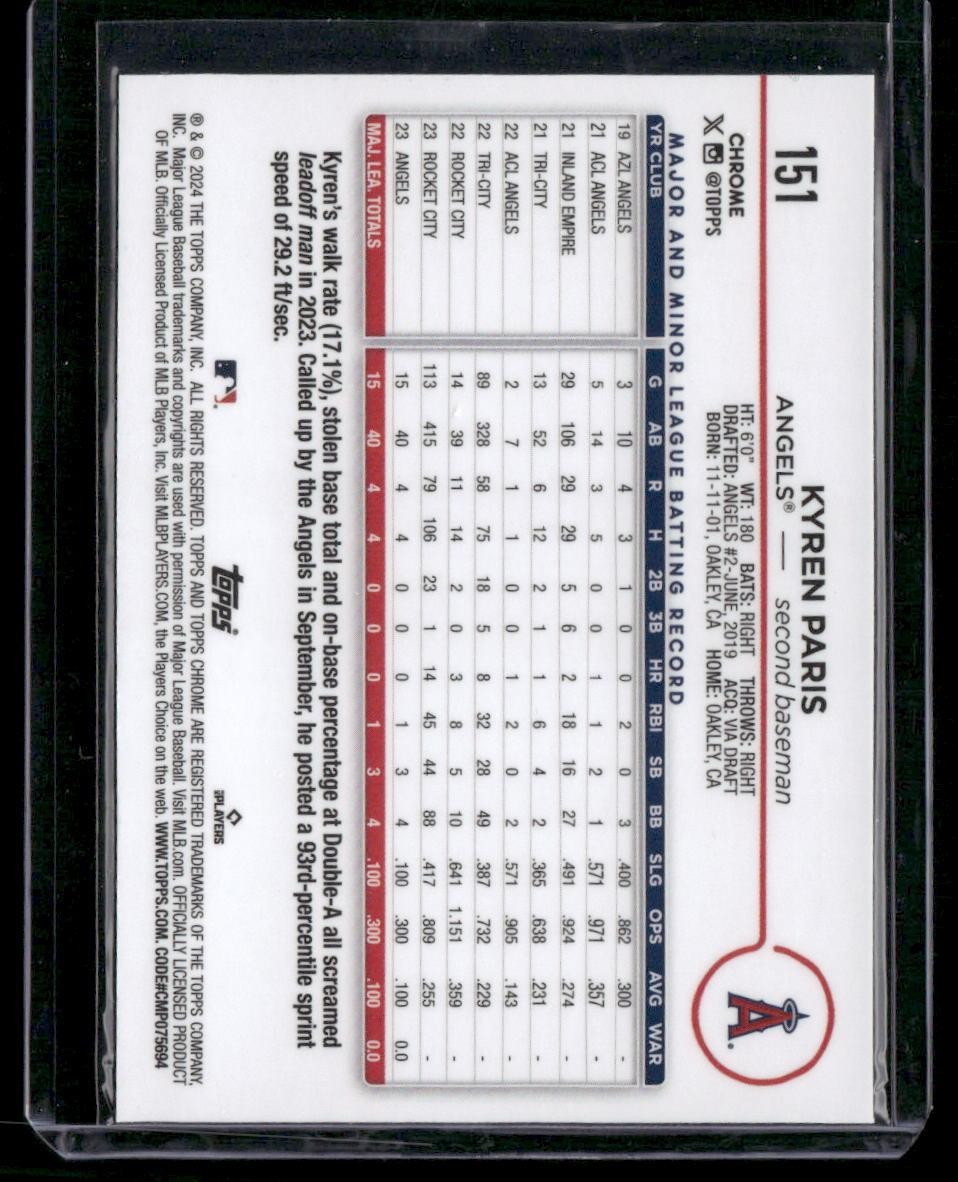 2024 Topps Chrome #151 Kyren Paris