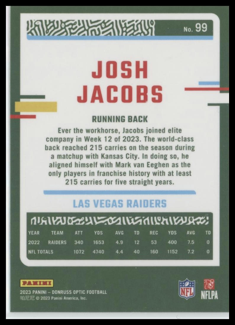 2023 Donruss Optic #99 Josh Jacobs