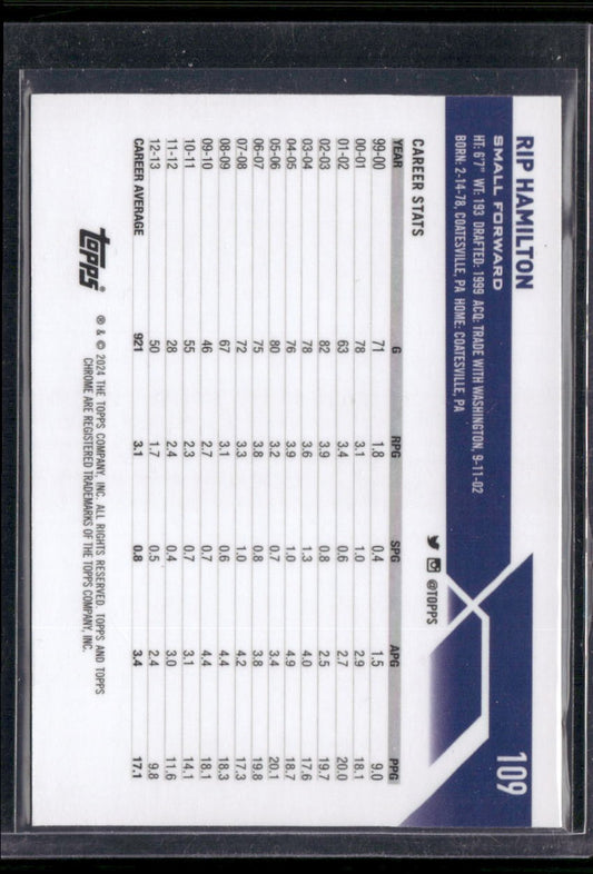 2023-24 Topps Chrome #109 Rip Hamilton Gold Geometric #/50