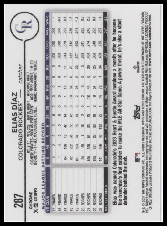 2024 Topps Chrome #287 Elias Diaz