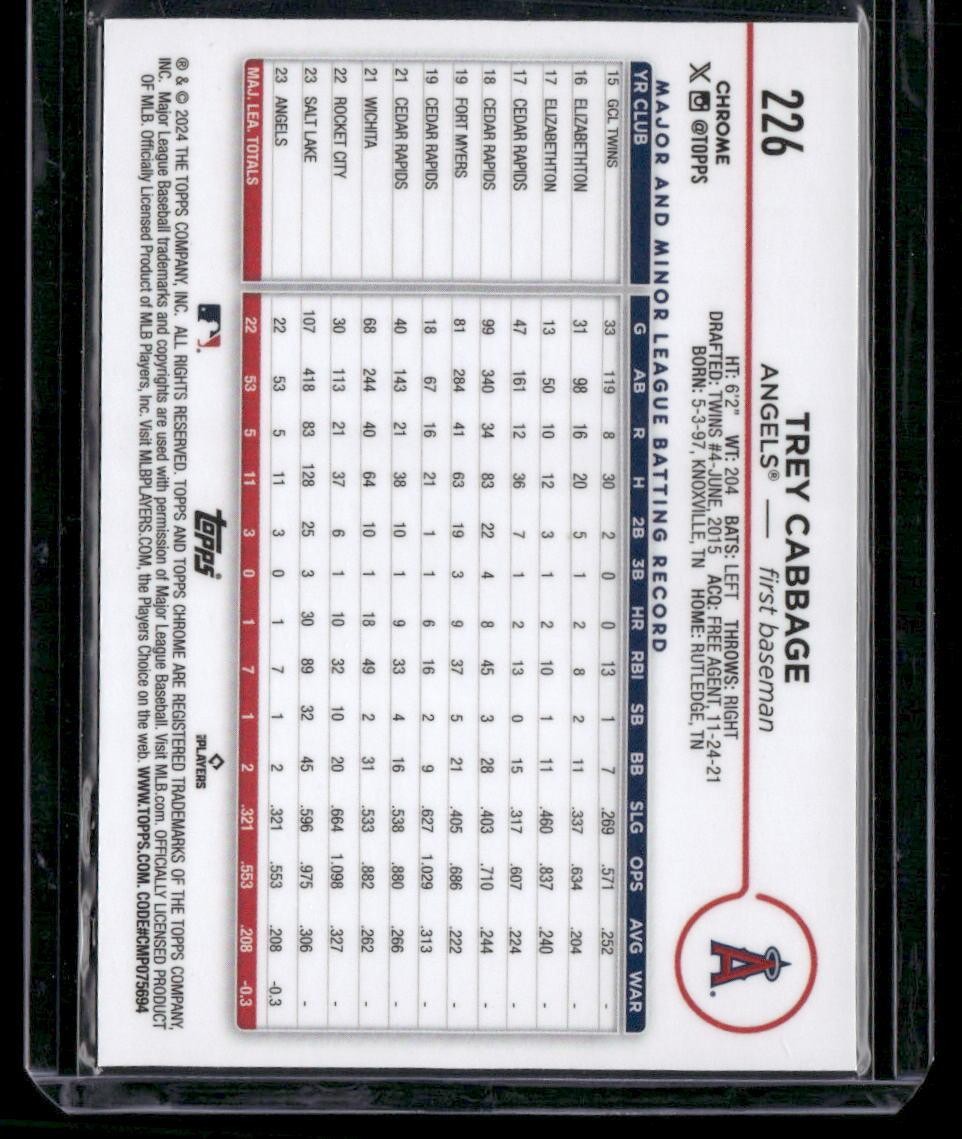 2024 Topps Chrome #226 Trey Cabbage