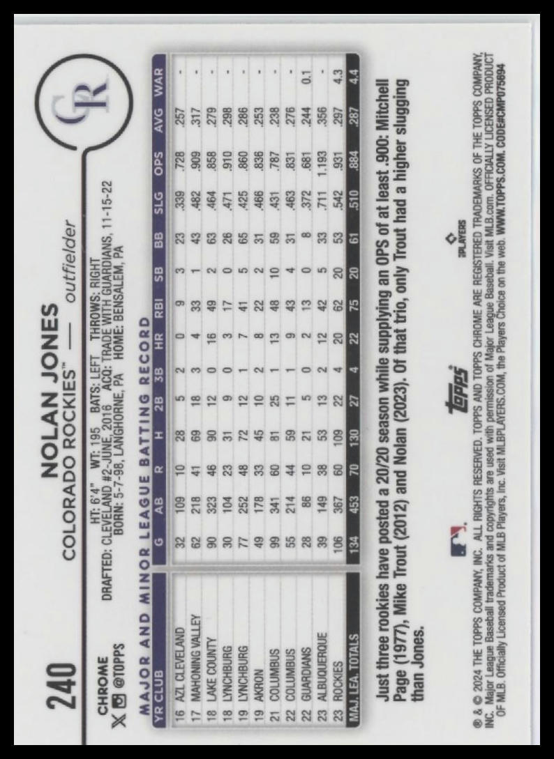 2024 Topps Chrome #240 Nolan Jones