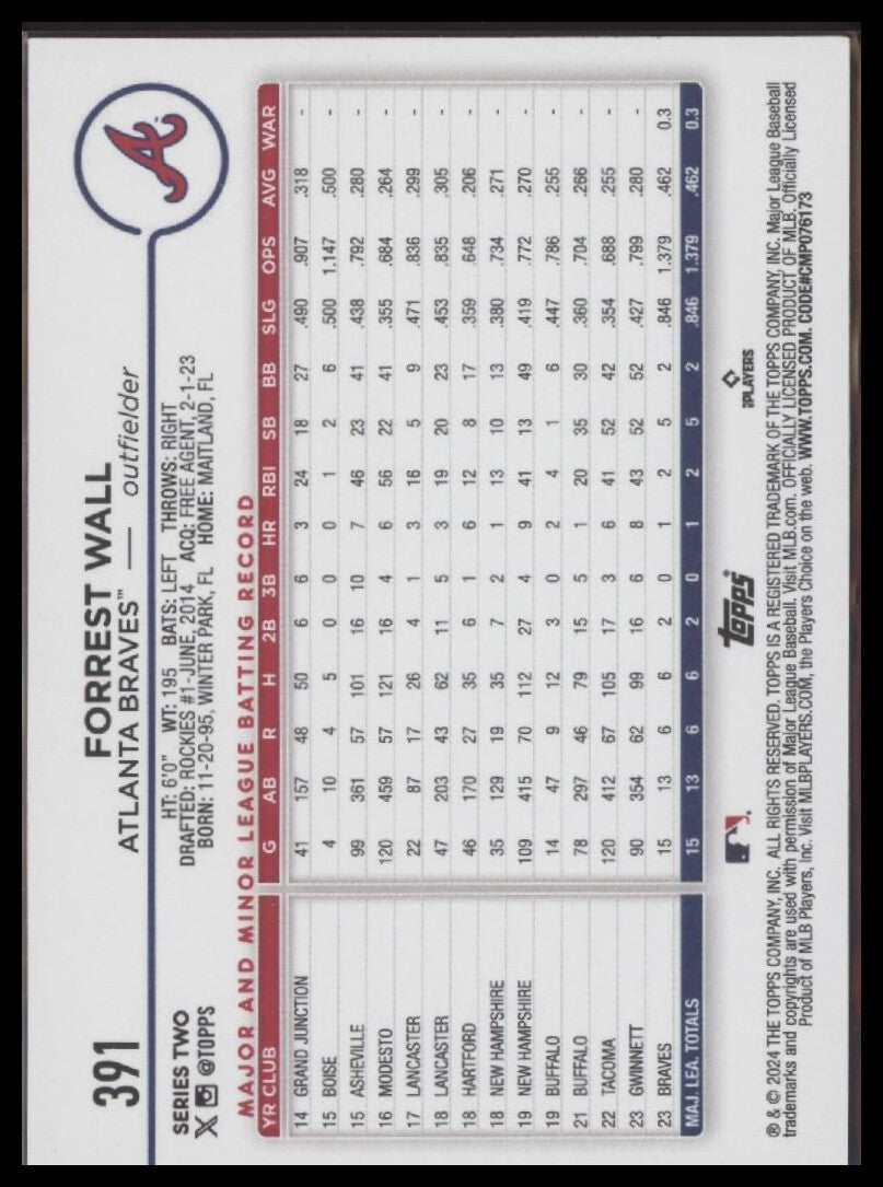 2024 Topps #176 Forrest Wall