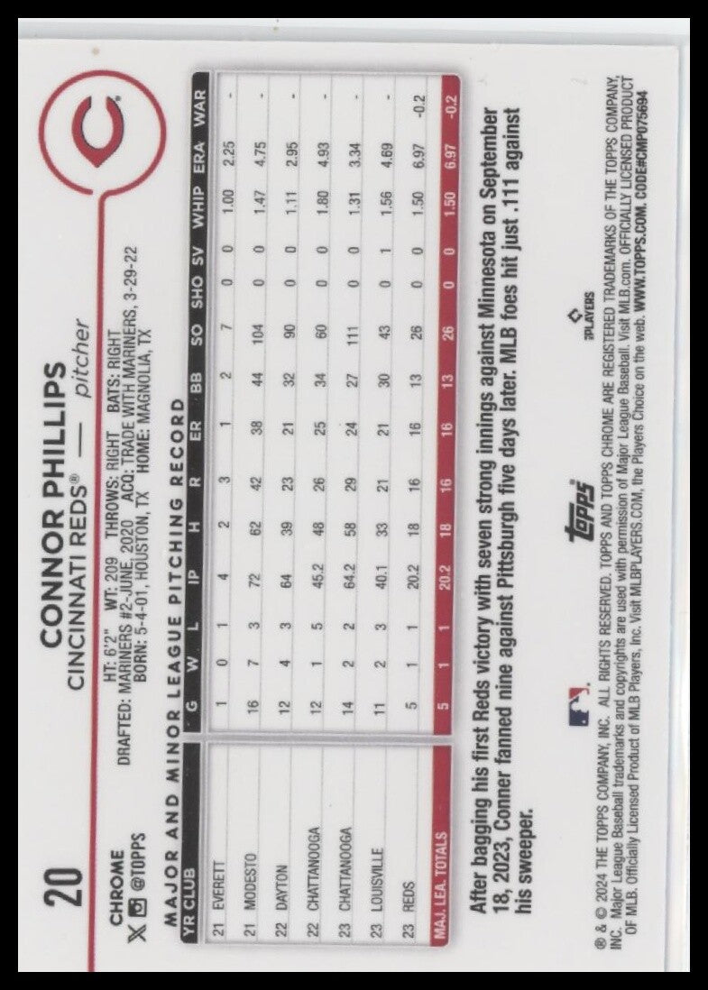 2024 Topps Chrome #20 Connor Phillips