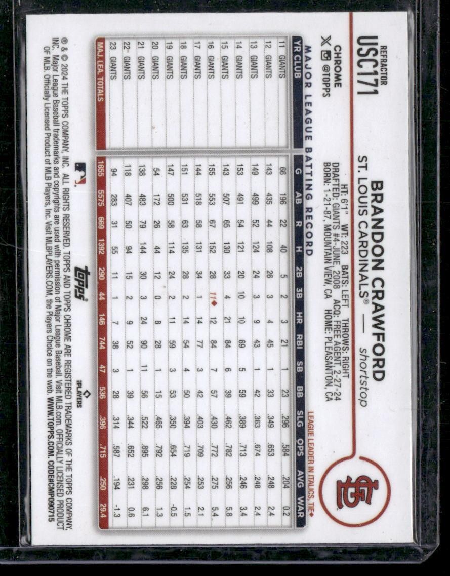 2024 Topps Chrome Update #USC171 Brandon Crawford Refractors