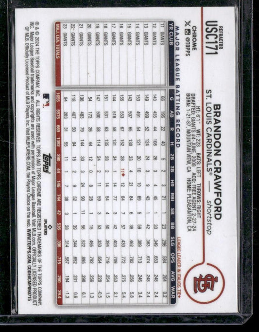 2024 Topps Chrome Update #USC171 Brandon Crawford Refractors