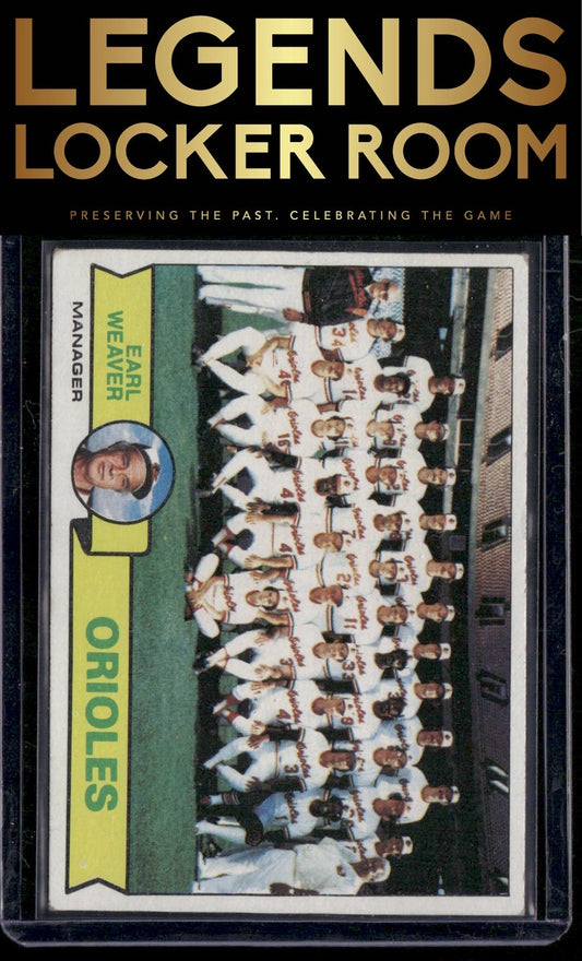 1979 Topps #689 Baltimore Orioles / Earl Weaver Team Checklists