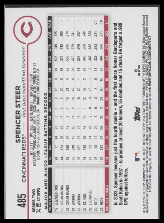 2024 Topps #485 Spencer Steer