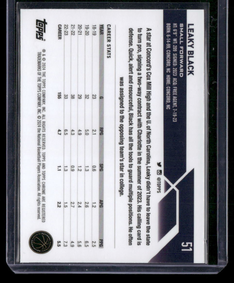 2023-24 Topps Chrome Sapphire #51 Leaky Black