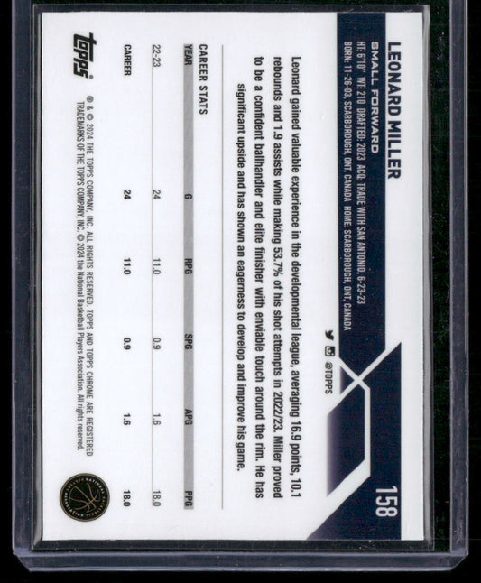 2023-24 Topps Chrome Sapphire #158 Leonard Miller