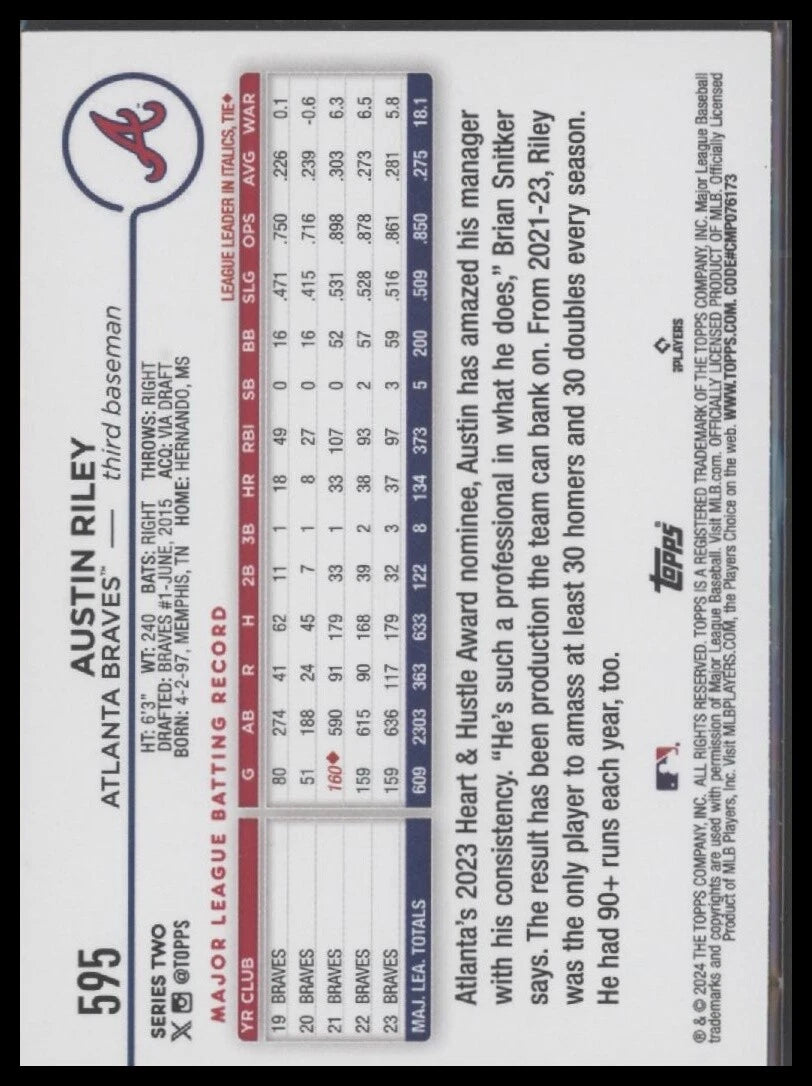 2024 Topps #595 Austin Riley