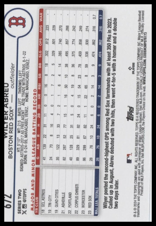 2024 Topps #672 Wilyer Abreu
