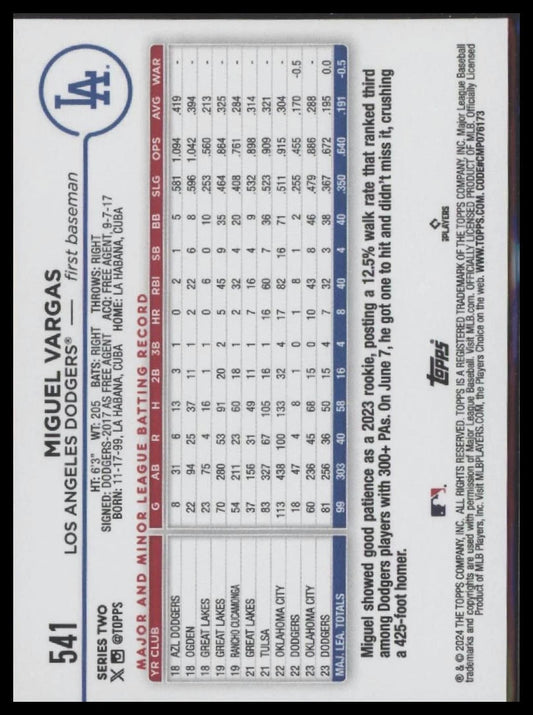 2024 Topps #541 Miguel Vargas