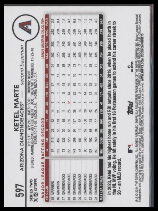 2024 Topps #597 Ketel Marte