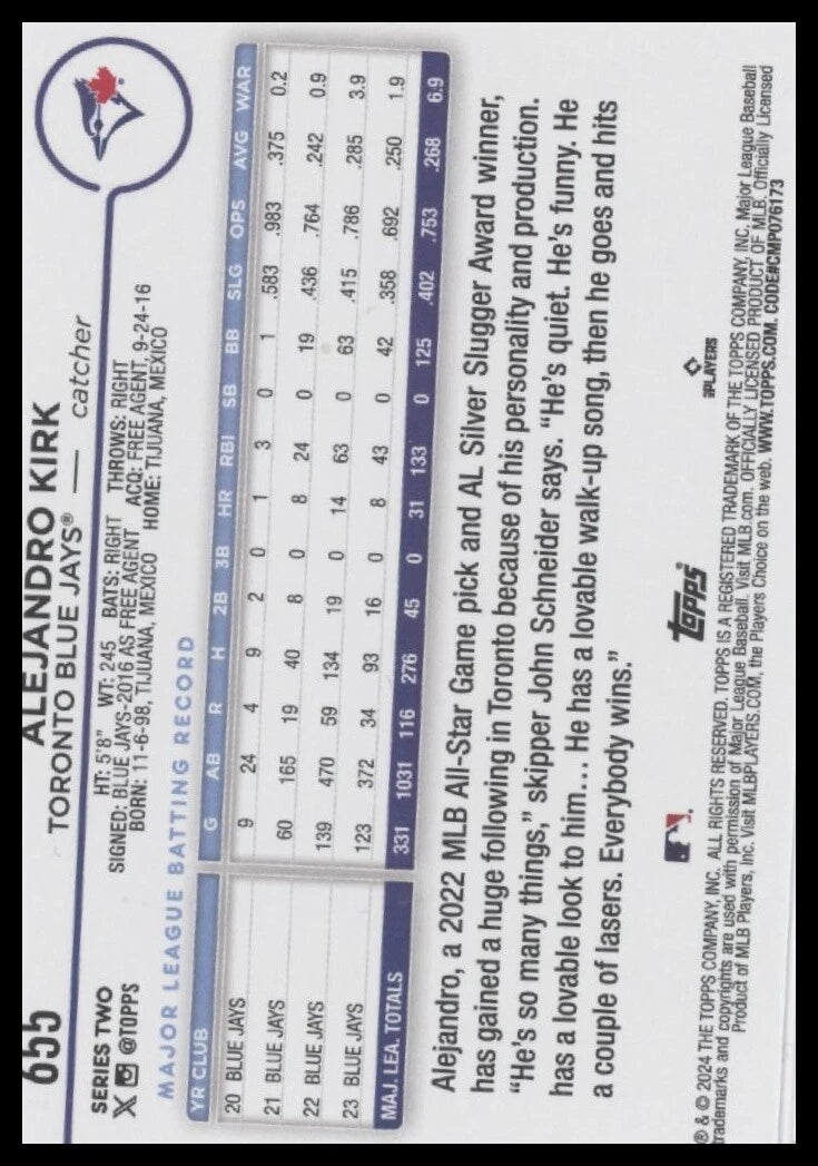 2024 Topps #655 Alejandro Kirk