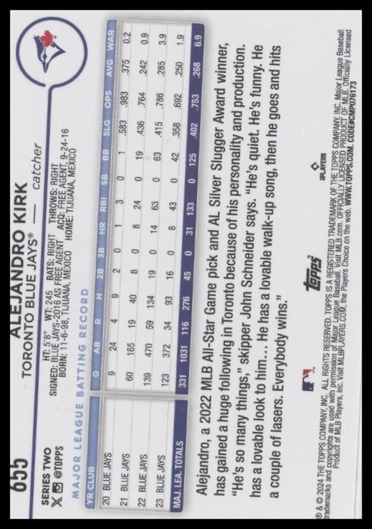 2024 Topps #655 Alejandro Kirk