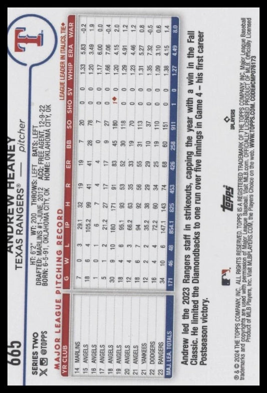 2024 Topps #665 Andrew Heaney