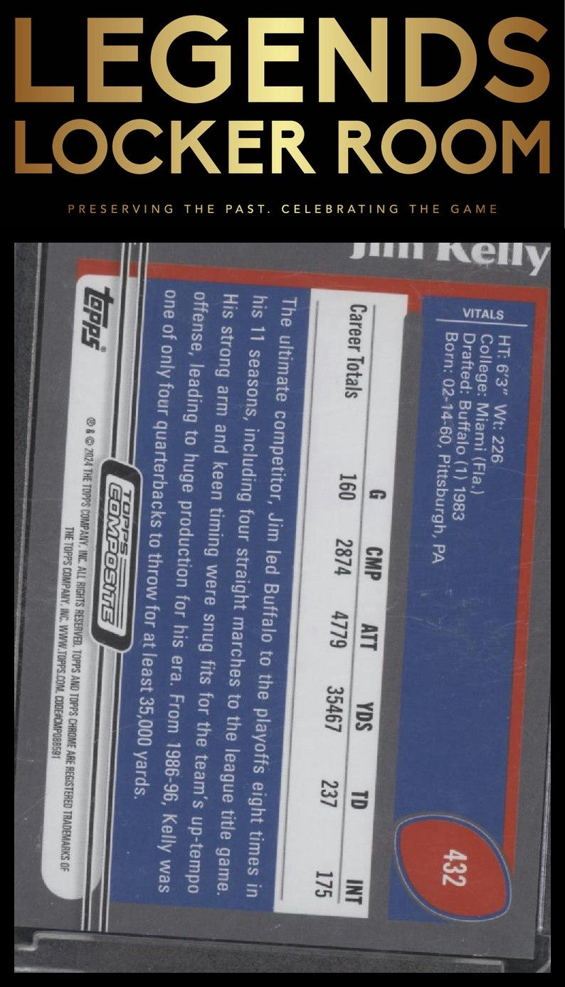 2023 Topps Composite #432 Jim Kelly Archives Green Rainbow Foilboard #/250
