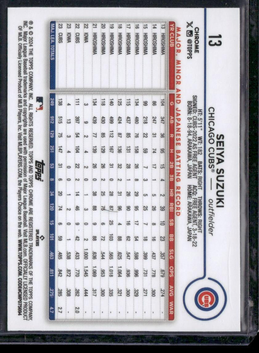 2024 Topps Chrome #13 Seiya Suzuki