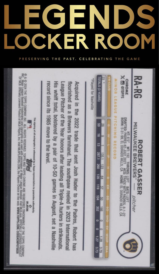 2024 Topps Chrome Update Robert Gasser Auto Purple Speckle Refractors /299