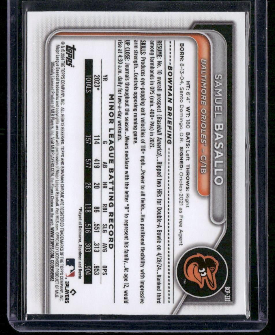 2024 Bowman Chrome #BCP-232 Samuel Basallo Prospects